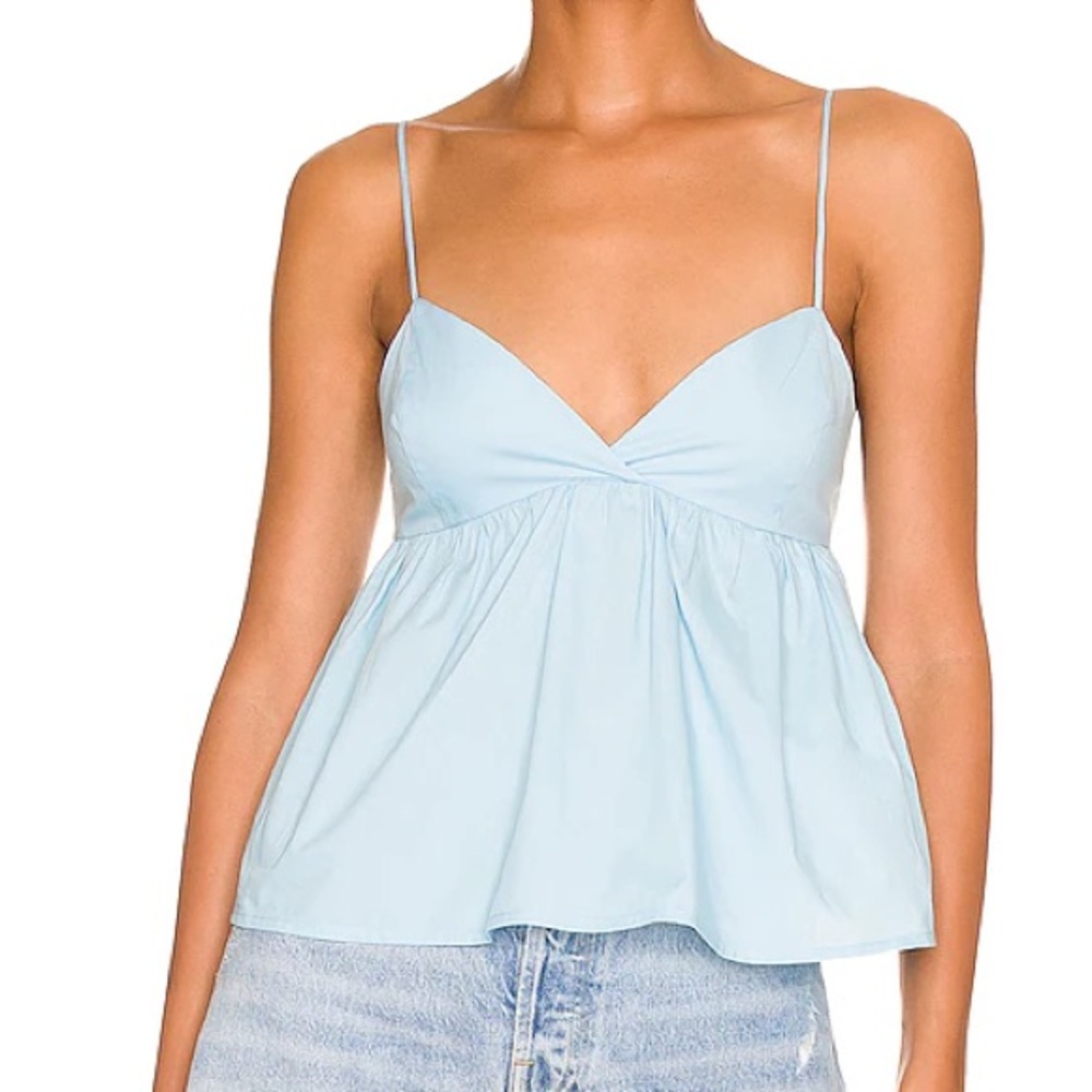 Revolve Top